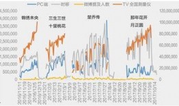 csm最新爆料,揭秘娱乐圈最新动态与幕后真相